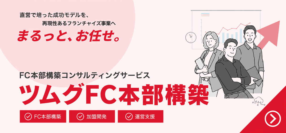 ツムグFC本部構築｜FC本部構築コンサルティングサービス